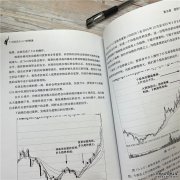 掌握缺易策略助力股市投资稳盈利