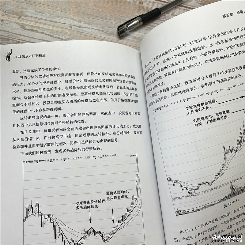 掌握缺易策略助力股市投资稳盈利